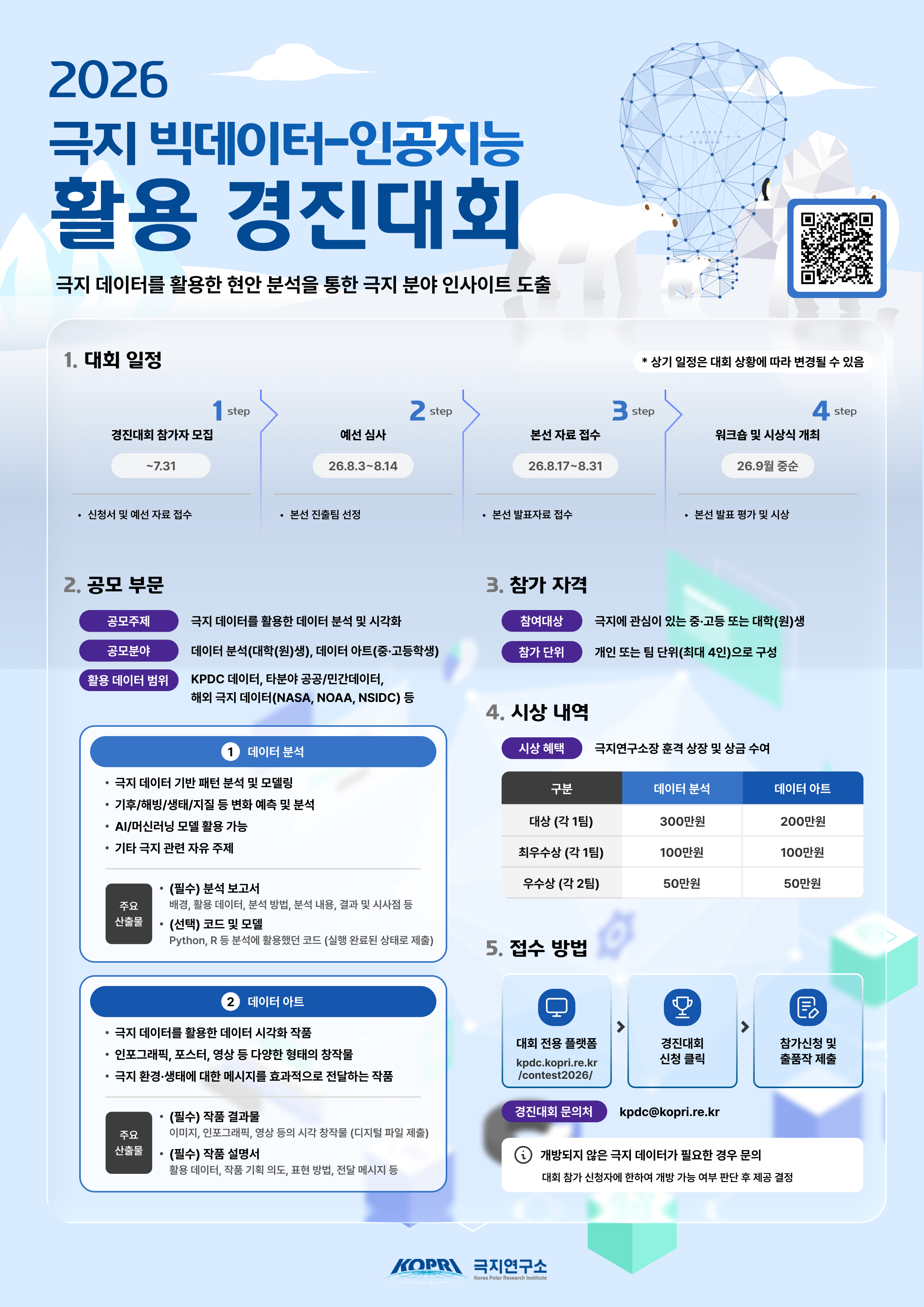 2026 극지 빅데이터-인공지능 활용 경진대회